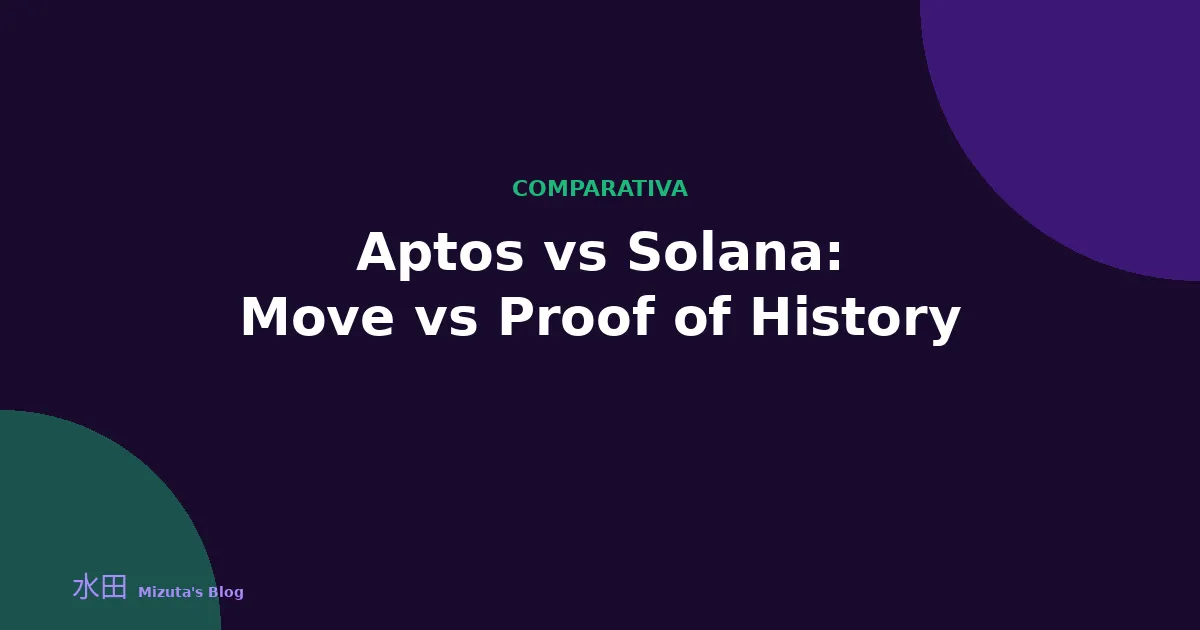 Aptos vs Solana: Move y paralelismo optimista frente a Proof of History