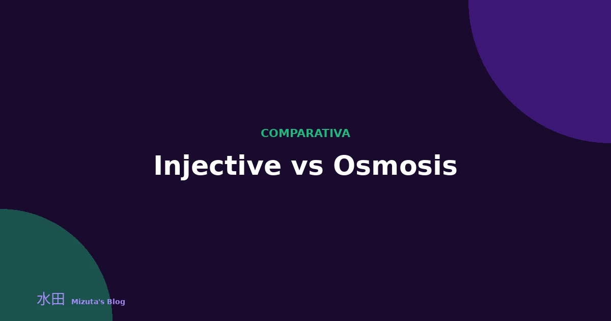 Injective vs Osmosis: orderbook on-chain frente a pools de liquidez